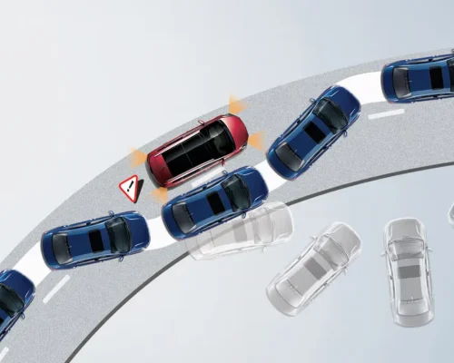 Anti-Lock Brake System